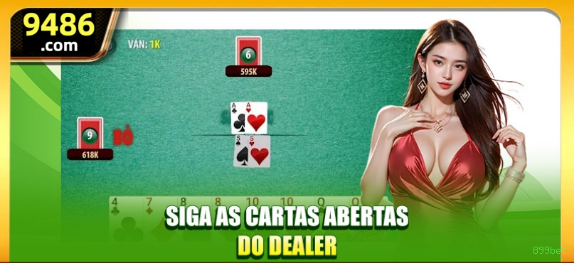 Checklist para avaliar a plataforma 899bet